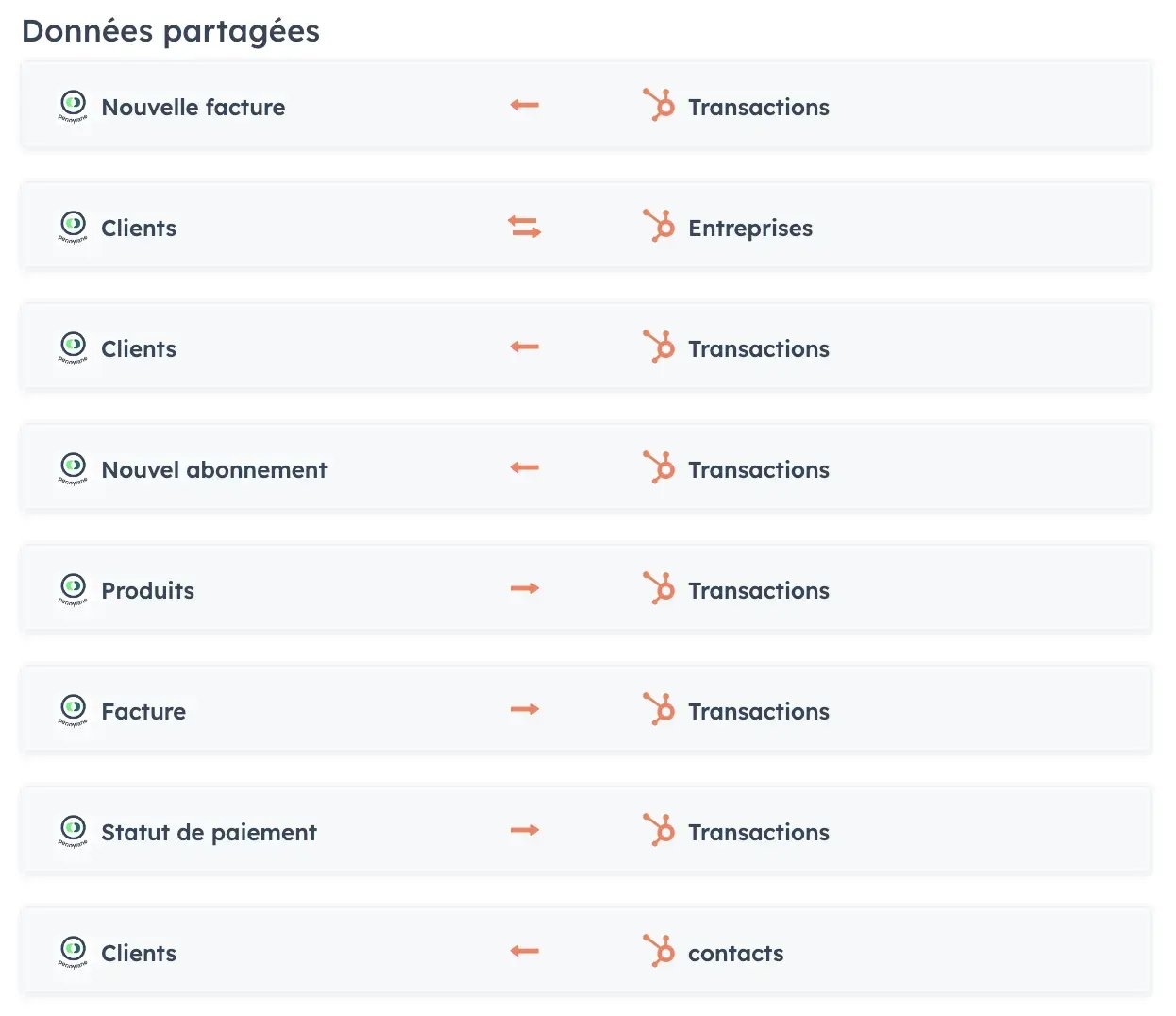 data pennylane hubspot