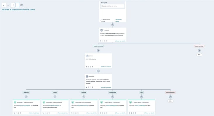workflow tracking hubspot