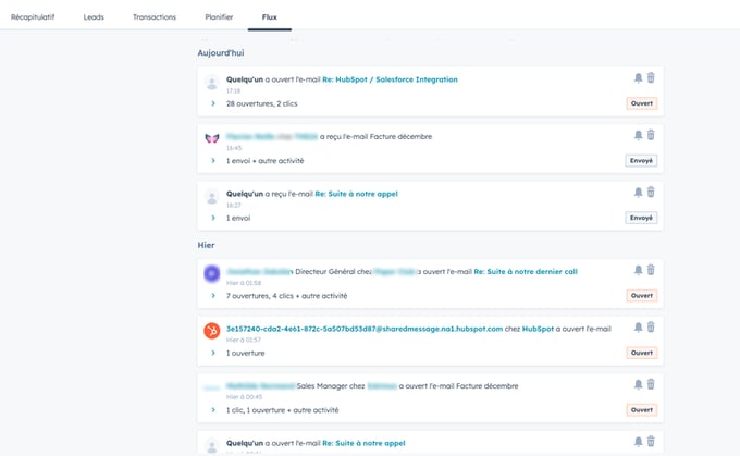 flux hubspot