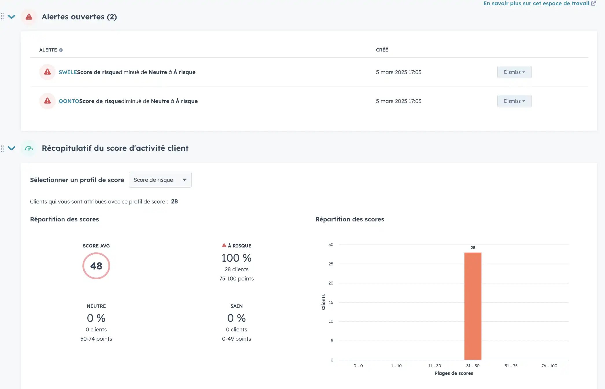 accompagnement client hubspot