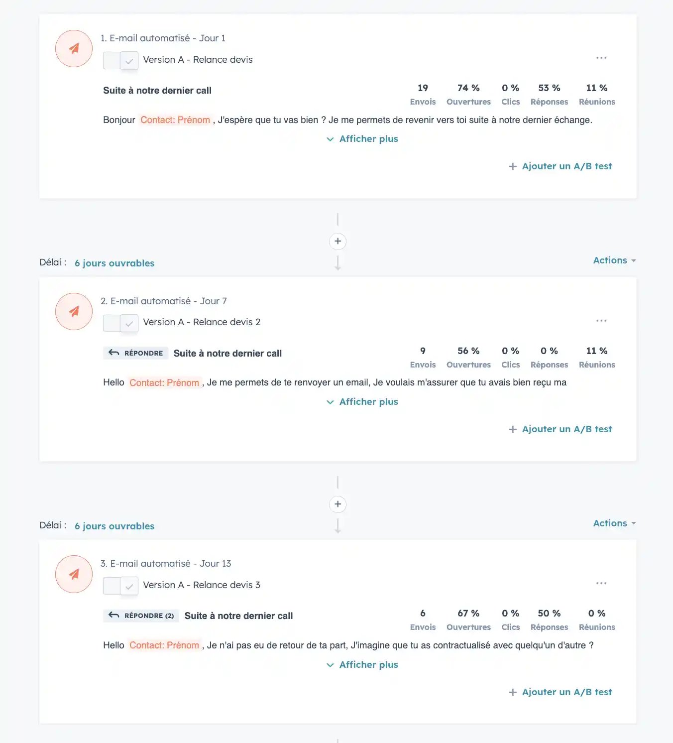séquence hubspot