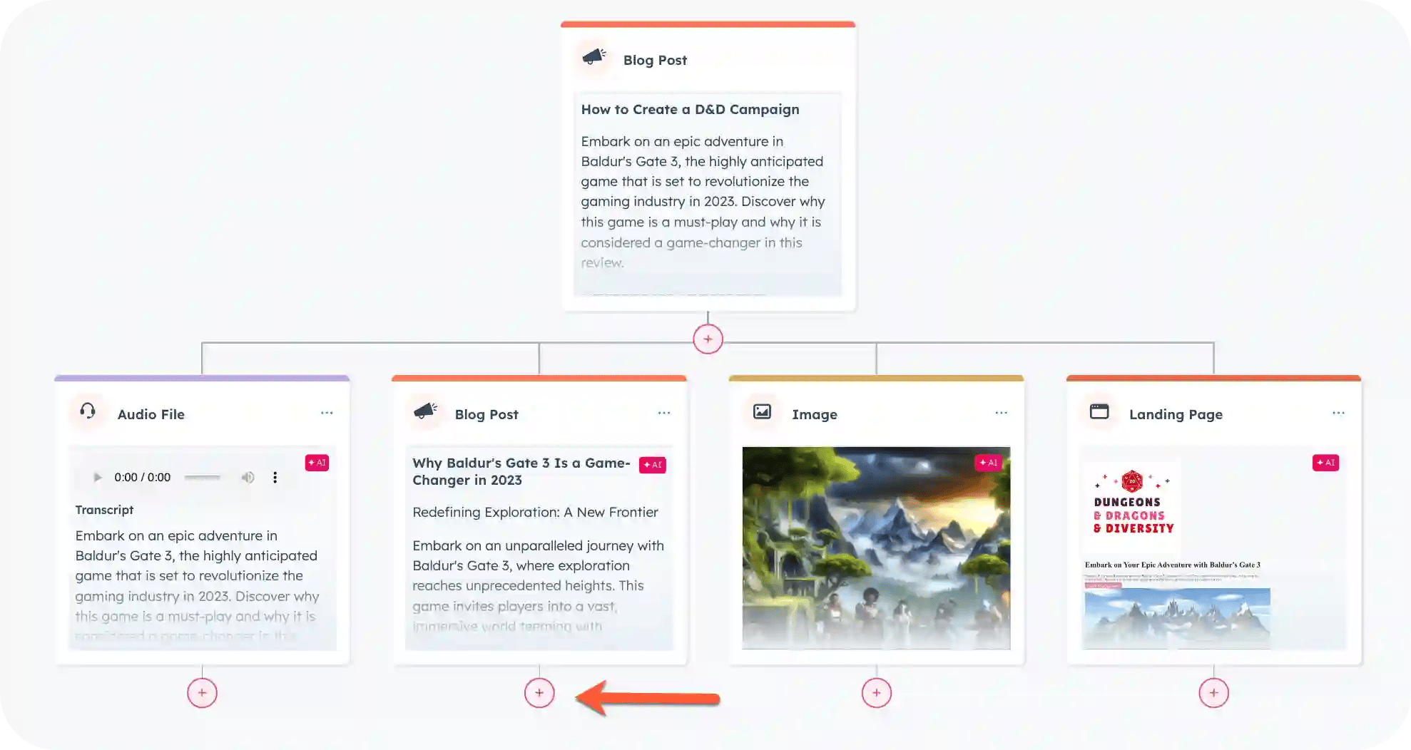 create-additional-content-in-content-remix-modified-ezgif.com-png-to-webp-converter