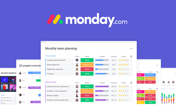 Logo monday.com au-dessus de tableaux de planification d'équipe avec statuts, échéances et priorités